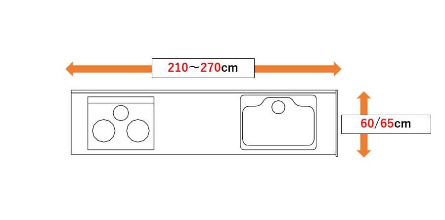 キッチンの寸法はどのくらいが使いやすい？標準的なサイズと決めるとき 